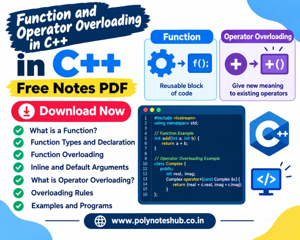 Function and Operator Overloading in C++ Free Notes PDF - Download Now - Poly Notes Hub