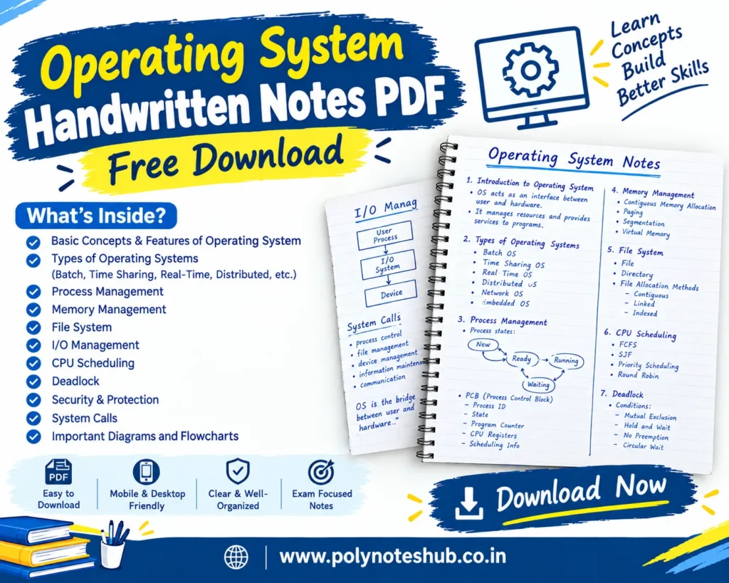 Operating System Handwritten Notes PDF - Free Download - Poly Notes Hub