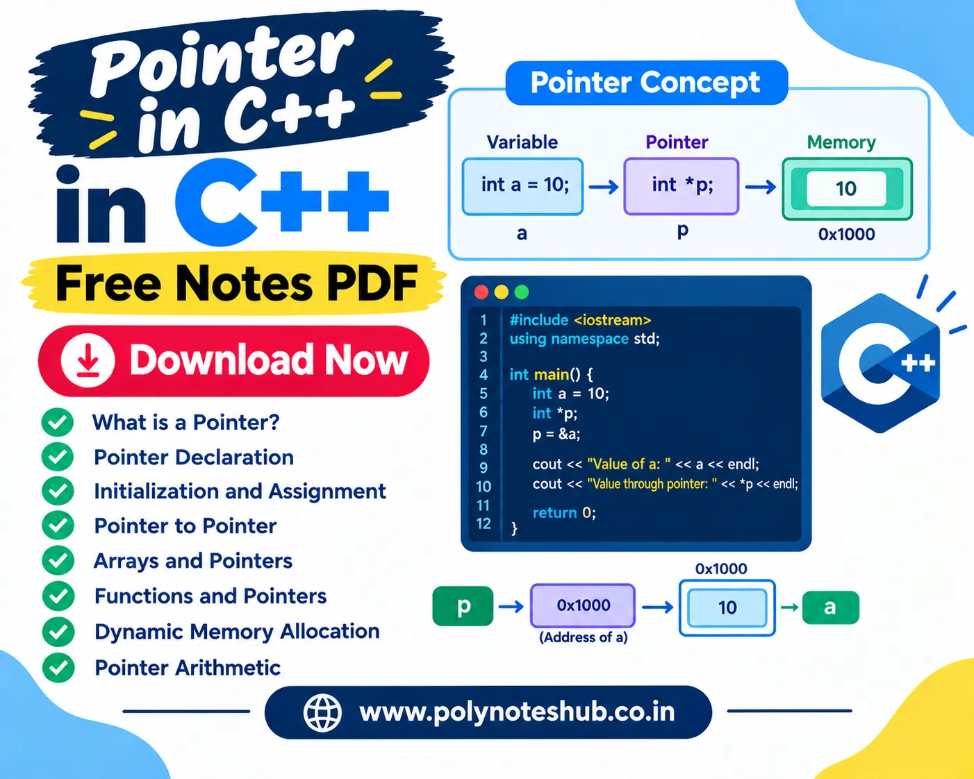 Pointers in C++ Free Notes PDF - Download Now Poly Notes Hub Pointers in C++ Free Notes PDF - Download Now - Poly Notes Hub
