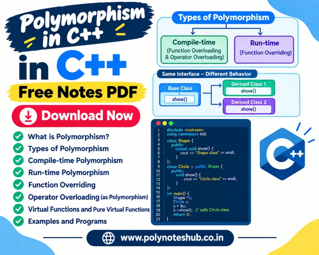 Polymorphism in C++ Free Notes PDF - Download Now - Poly Notes Hub