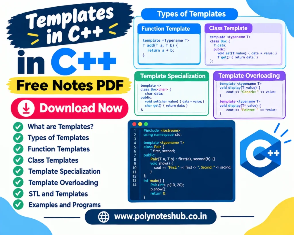 Templates in C++ Free Notes PDF - Download Now - Poly Notes Hub