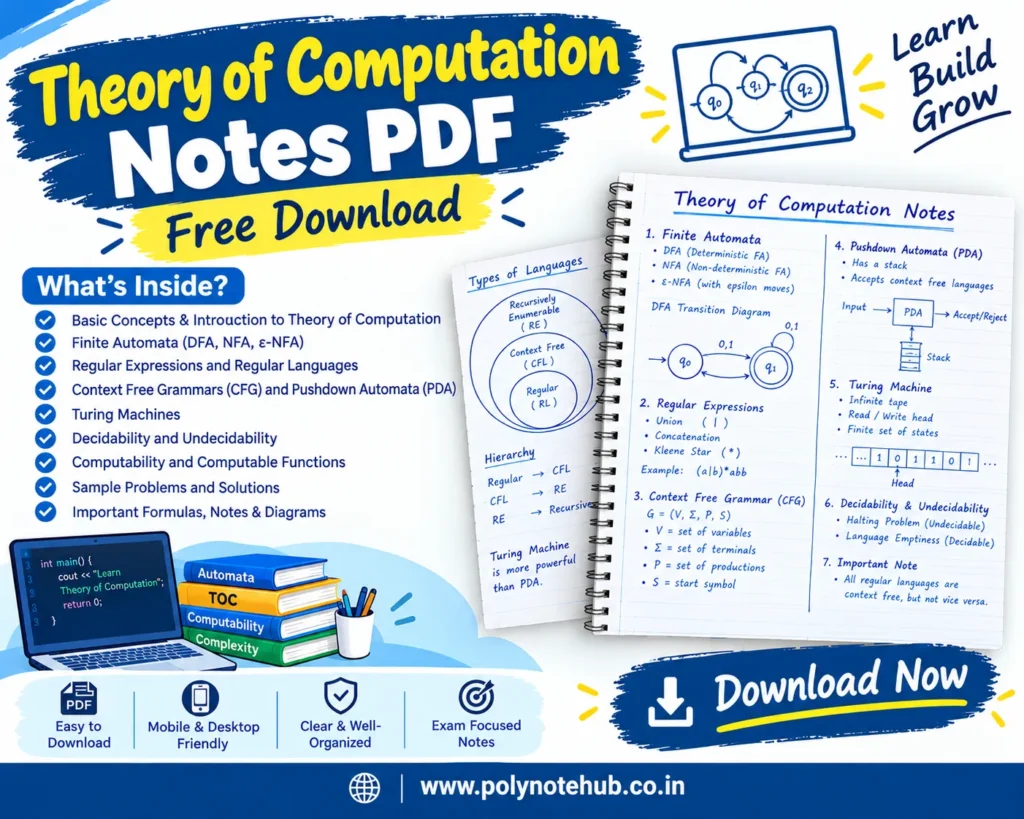 Theory of Computation Notes PDF - Free Download - poly notes hub